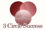 3 Circle Success logo 3 Circle Success logo