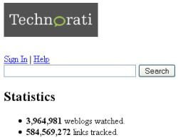 Technorati stats Sept 2004